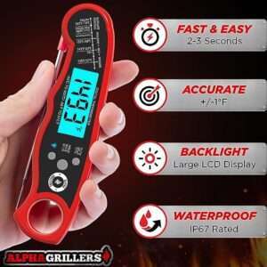 Read more about the article Alpha Grillers’ Unleash The Best Power of Instant Read Thermometer